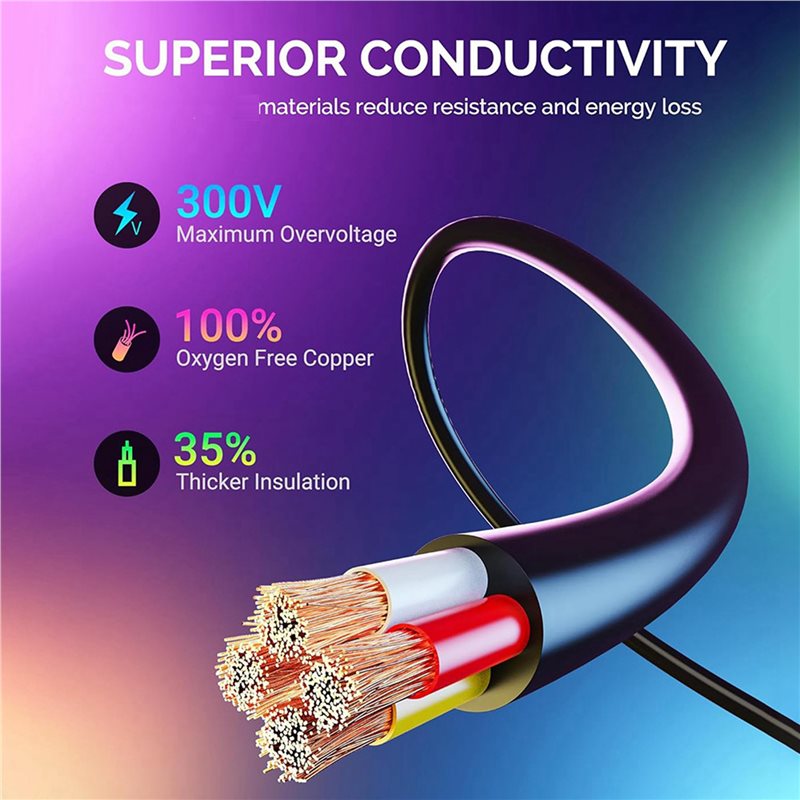 Kabel Ekstensi 10 Kaki 5 Buah  - Outdoor Lighting Govee ulasan dan harga