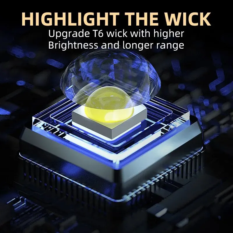 Senter Genggam Mini 3 LED Port - Outdoor Lighting Setup ulasan dan harga