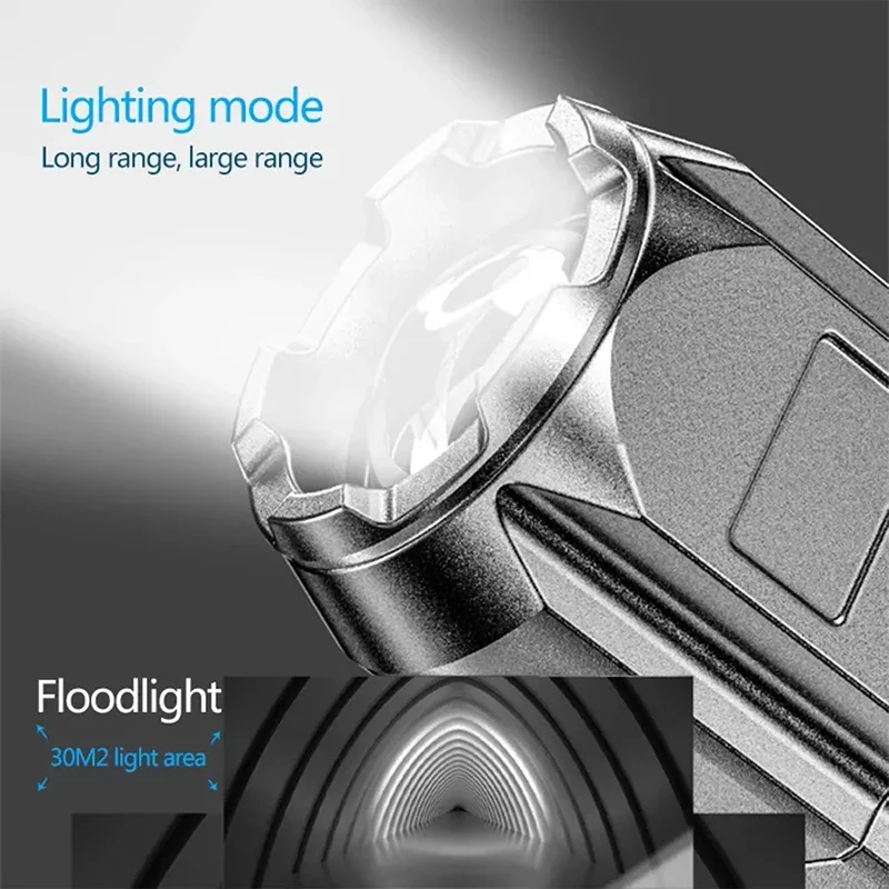 Senter Camping LED Daya Tinggi - Outdoor Lighting Spotlight ulasan dan harga