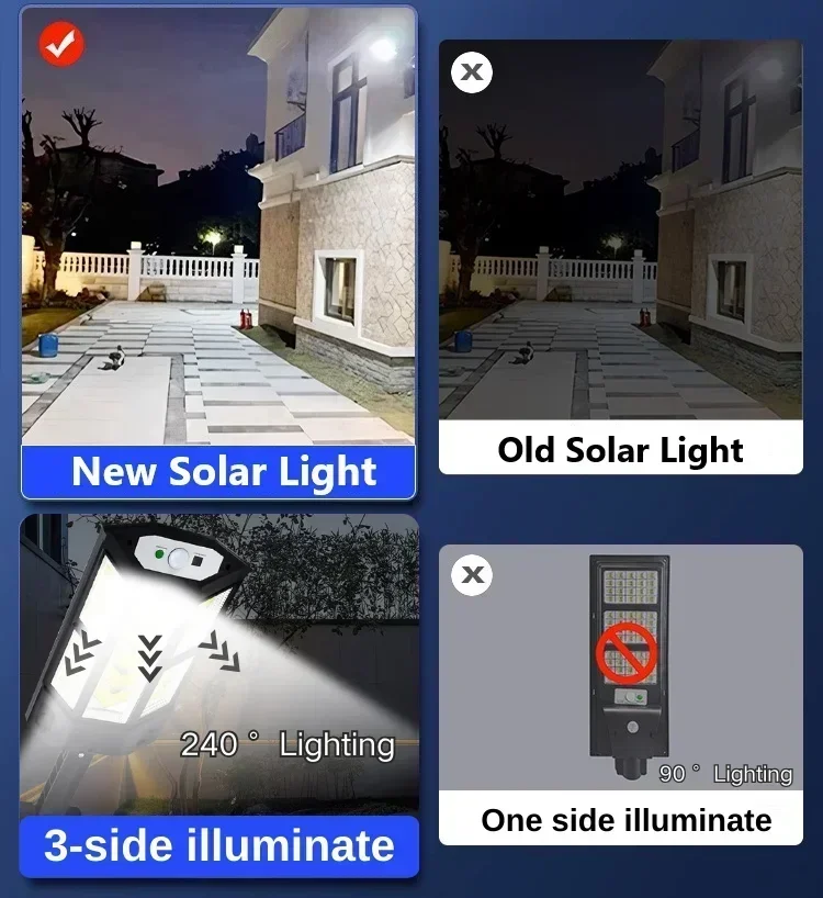 Lampu Tenaga Surya Terbaru Lam - Outdoor Lighting For Patio ulasan dan harga