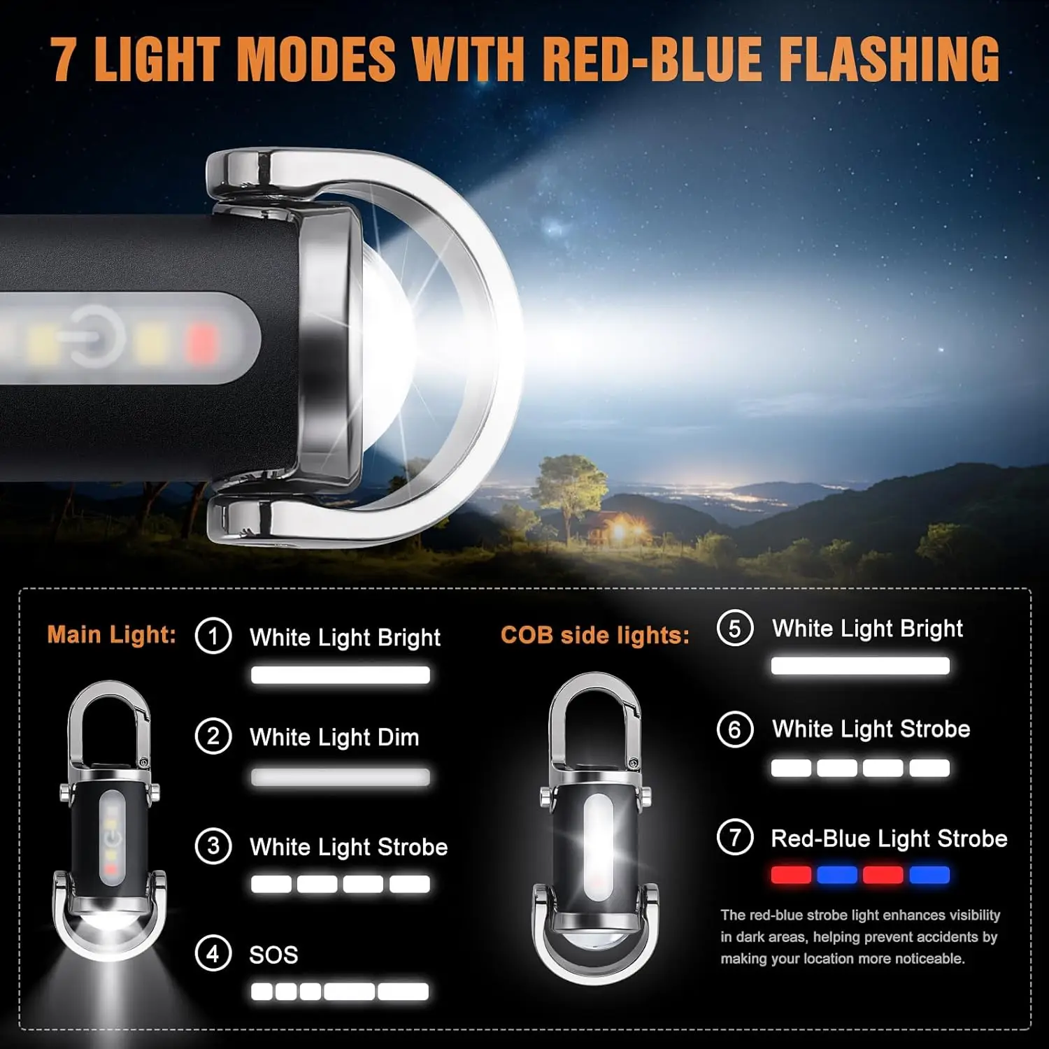 Senter Gantungan Kunci Mini La - Outdoor Lighting Bollards ulasan dan harga