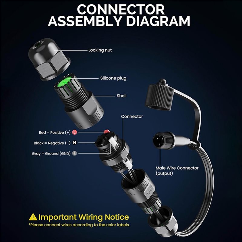 Konektor Sambungan Tahan Air D - Outdoor Lighting Govee ulasan dan harga