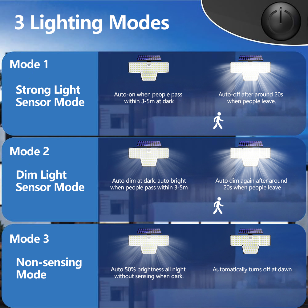 1/2 Paket Lampu Keamanan Tenag - Outdoor Lighting On House ulasan dan harga