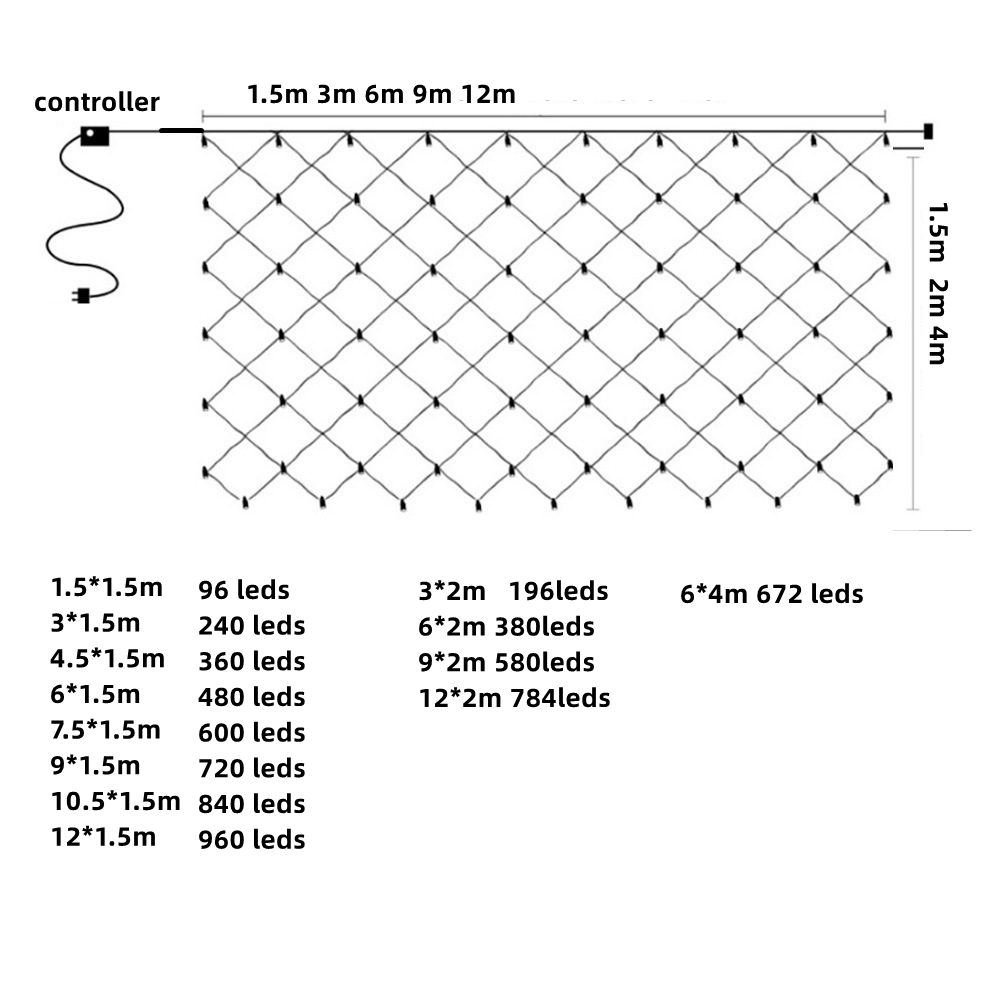 Lampu LED Jaring 3M/6M/12M Lam - Outdoor Lighting Grid Screen ulasan dan harga