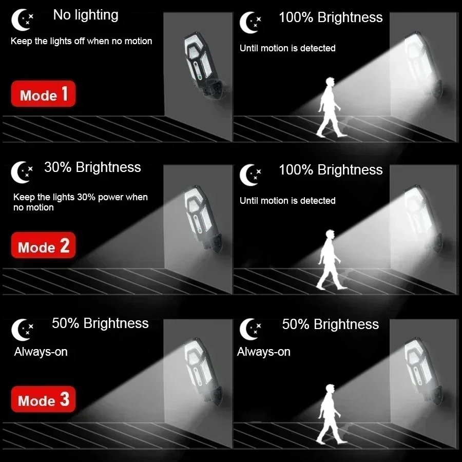 Lampu Dinding Tenaga Surya 120 - Outdoor Lighting On House ulasan dan harga