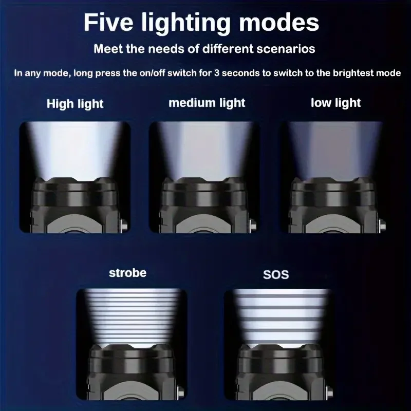 Senter Mini 3LED dengan Klip P - Outdoor Lighting Spotlight ulasan dan harga