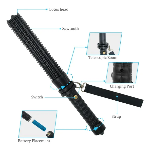 Senter LED Isi Ulang USB, Sent - Outdoor Lighting Setup ulasan dan harga