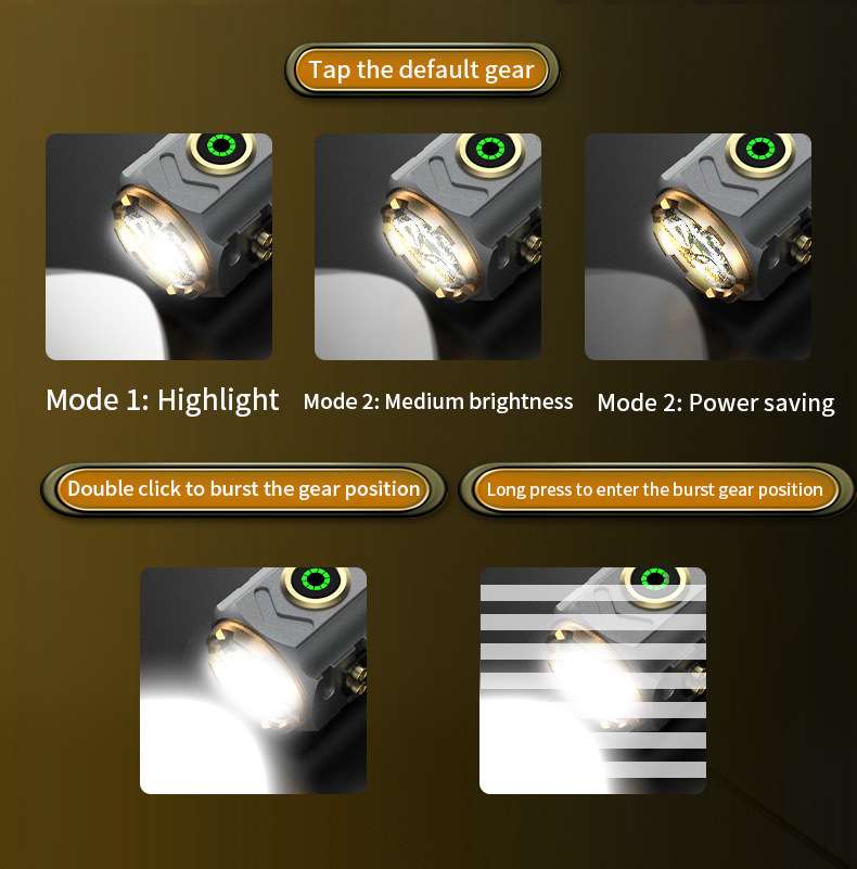 Senter Pengapian Lampu Sorot S - Outdoor Lighting Spotlight ulasan dan harga