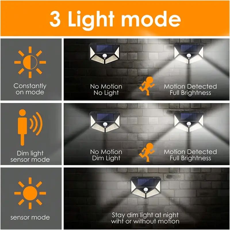 Lampu Taman Tenaga Surya 100LE - Outdoor Lighting For Patio ulasan dan harga