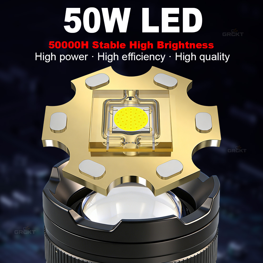 Senter LED 80000CD Paling Kuat - Outdoor Lighting Setup ulasan dan harga