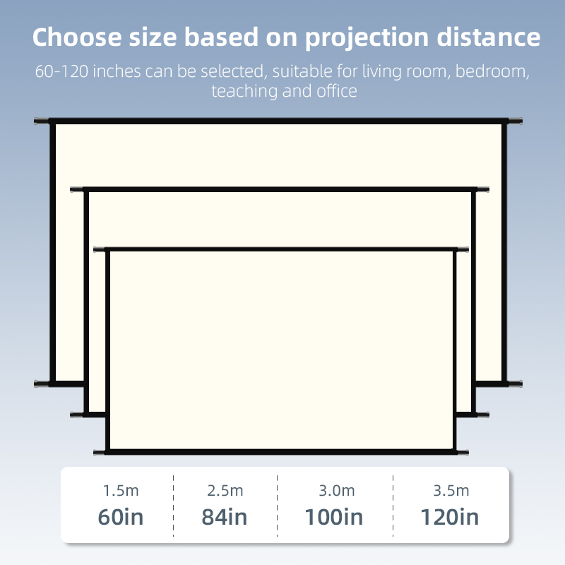 LEJIADA layar proyektor dipasa - Outdoor Lighting Grid Screen ulasan dan harga