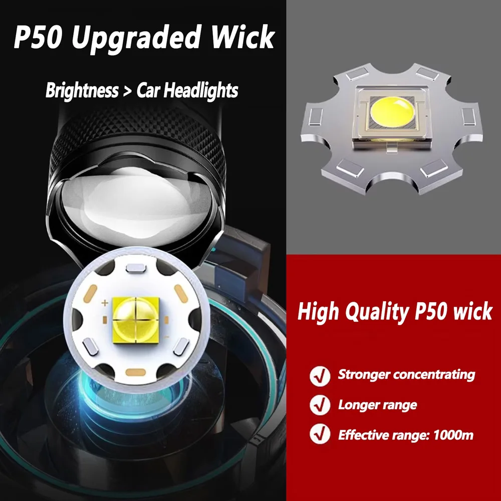 Senter LED Isi Ulang Senter ya - Outdoor Lighting Setup ulasan dan harga