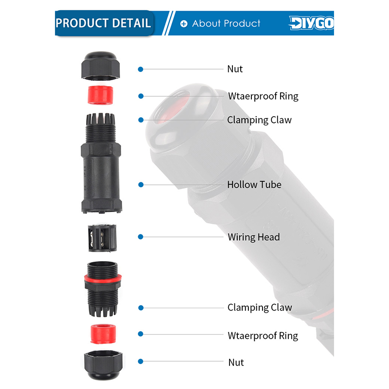 Konektor Tahan Air IP68 M20/M2 - Outdoor Lighting Wire Connectors ulasan dan harga