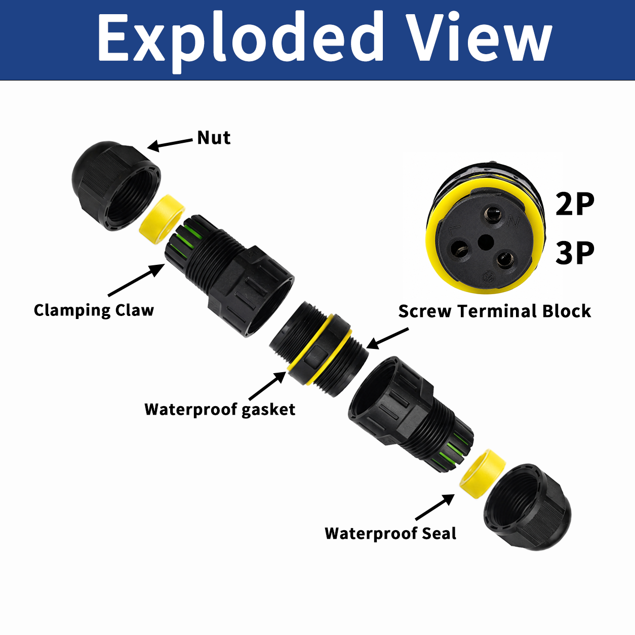 Konektor Kabel Inline Mini Tah - Outdoor Lighting Wire Connectors ulasan dan harga